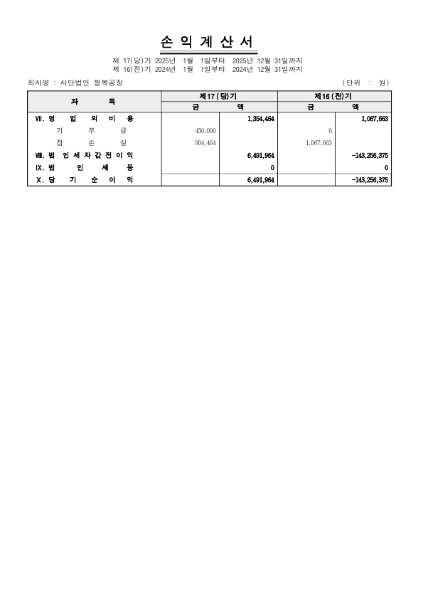 손익계산서_2.jpg