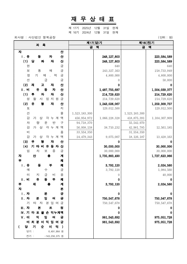 재무상태표_1.jpg