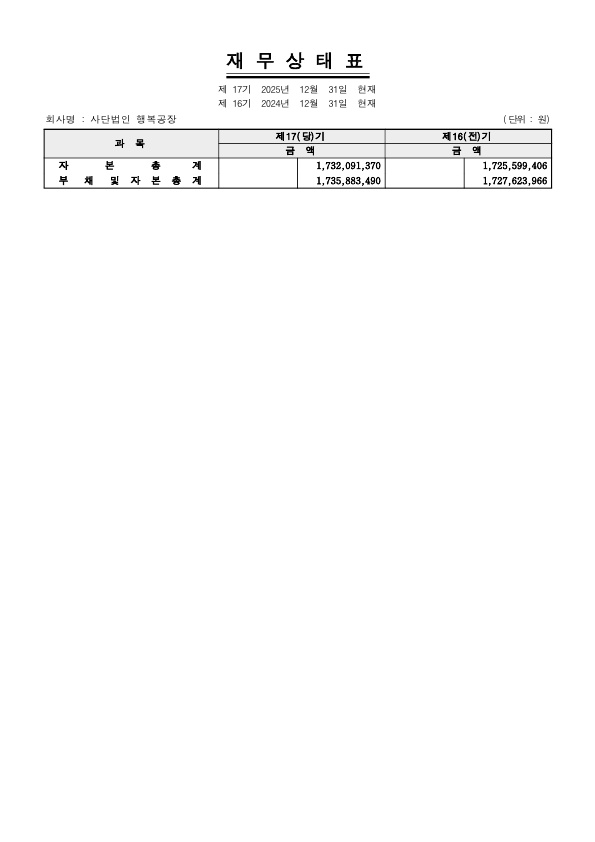 재무상태표_2.jpg
