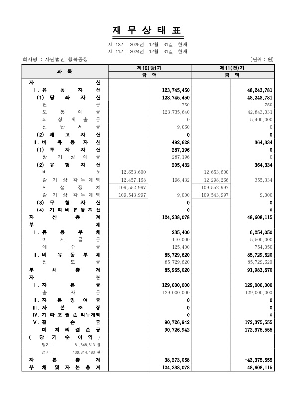 재무상태표_1.jpg